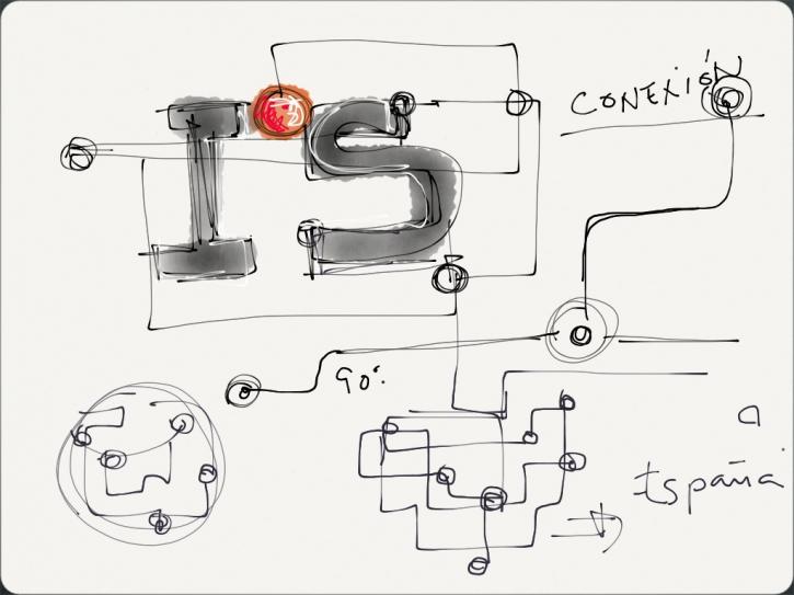 Dibujando coneceptos